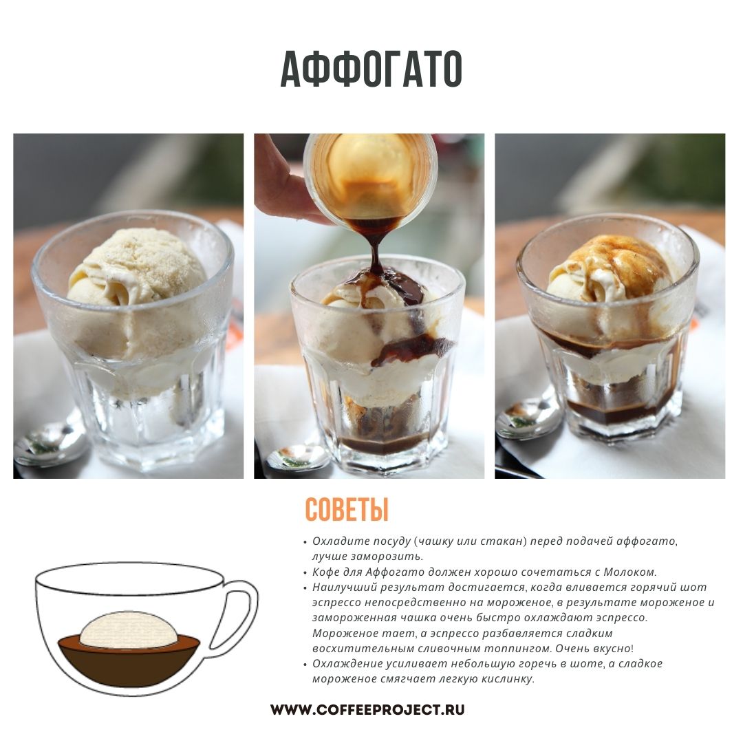 Рецепт Аффогато. Что сделает его Хитом Лета!